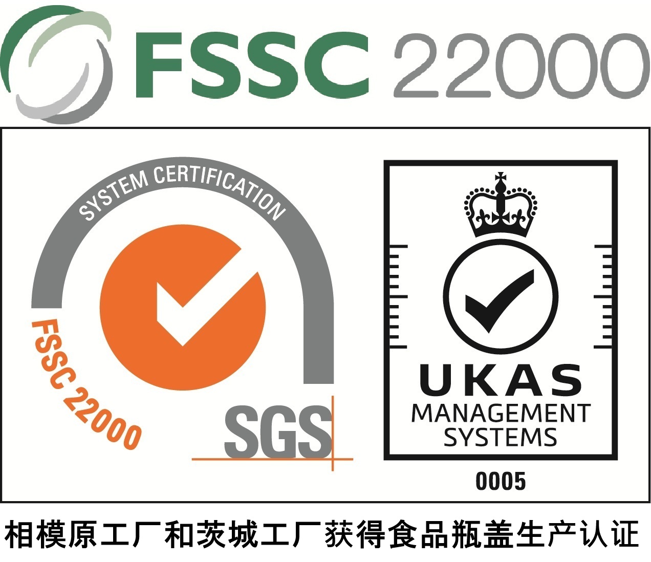 FSSC22000